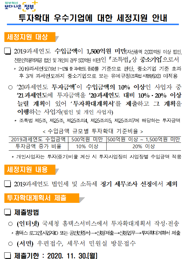 투자확대 우숙
